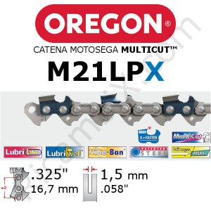 Řetězy motorové pily Oregon M21LPX.jpg