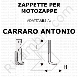 zappette-motozappe-Carraro-Antonio-categoria.jpg