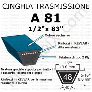 Cinghia trasmissione trapezoidale A 81 | 1/2 x 83 pollici | rinforzi in kevlar